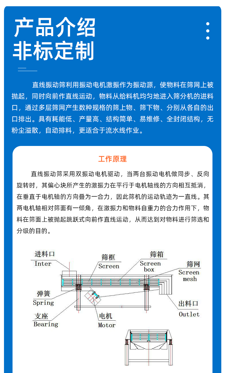 3、颗粒粉末直线振动筛分机_04.jpg